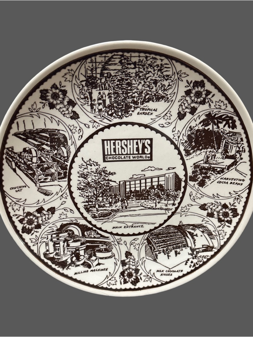 Hershey's Ceramic Collector Plate White Black Round Chocolate Theme Made in USA